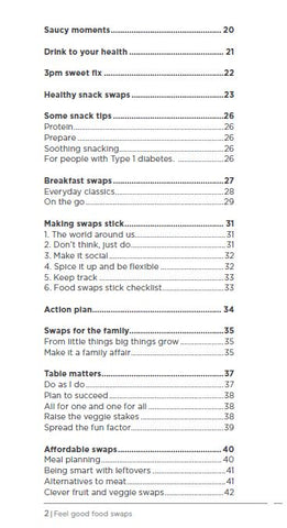 Healthy Changes for People with Diabetes: Feel Good Food Swaps