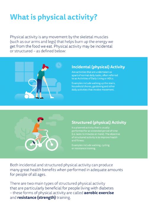 Getting Physically Active Guide