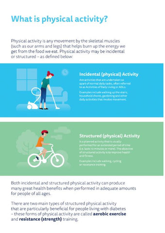 Getting Physically Active Guide