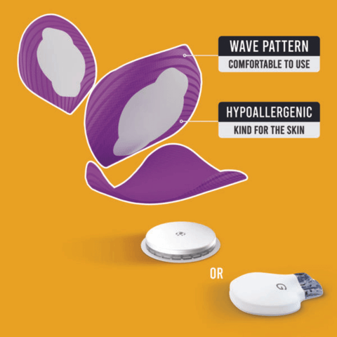 NJaP CGM Patches Freestyle Libre + Medtronic Guardian 20pk