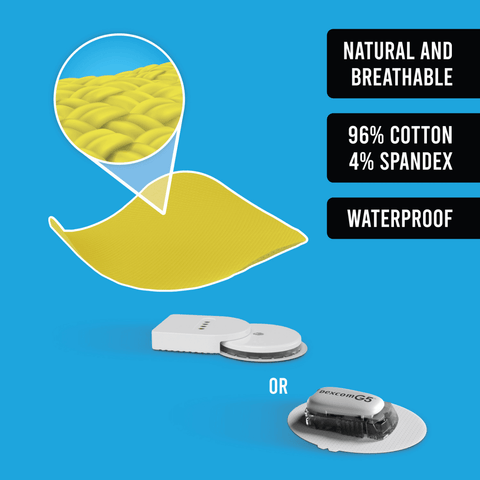 NJaP CGM Patches Dexcom + MiaoMiao 20pk