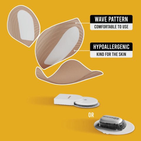 NJaP CGM Patches Dexcom + MiaoMiao 20pk