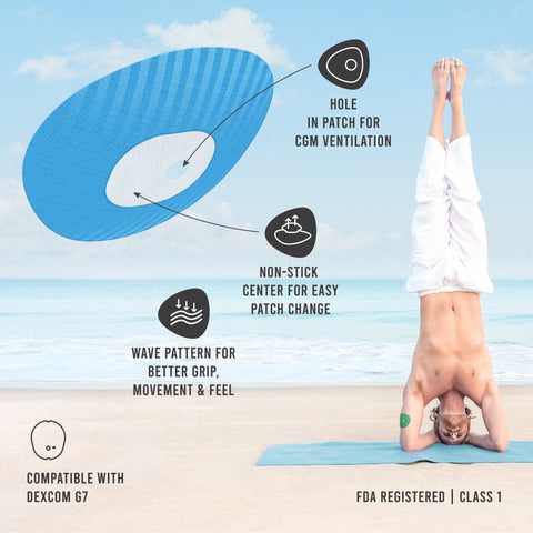 NJaP CGM Patches Dexcom G7 20 pack