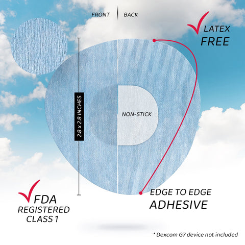 NJaP CGM Patches Dexcom G7 + Stelo Air Patch 20 pack