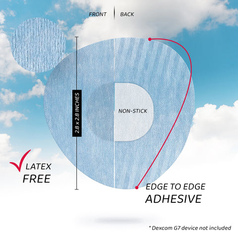 NJaP CGM Patches Dexcom G7 + Stelo Air Patch 20 pack