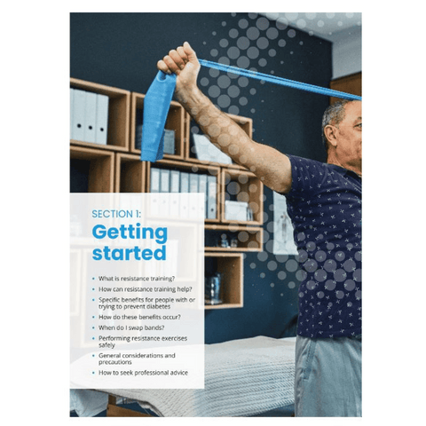 Resistance Training Guide
