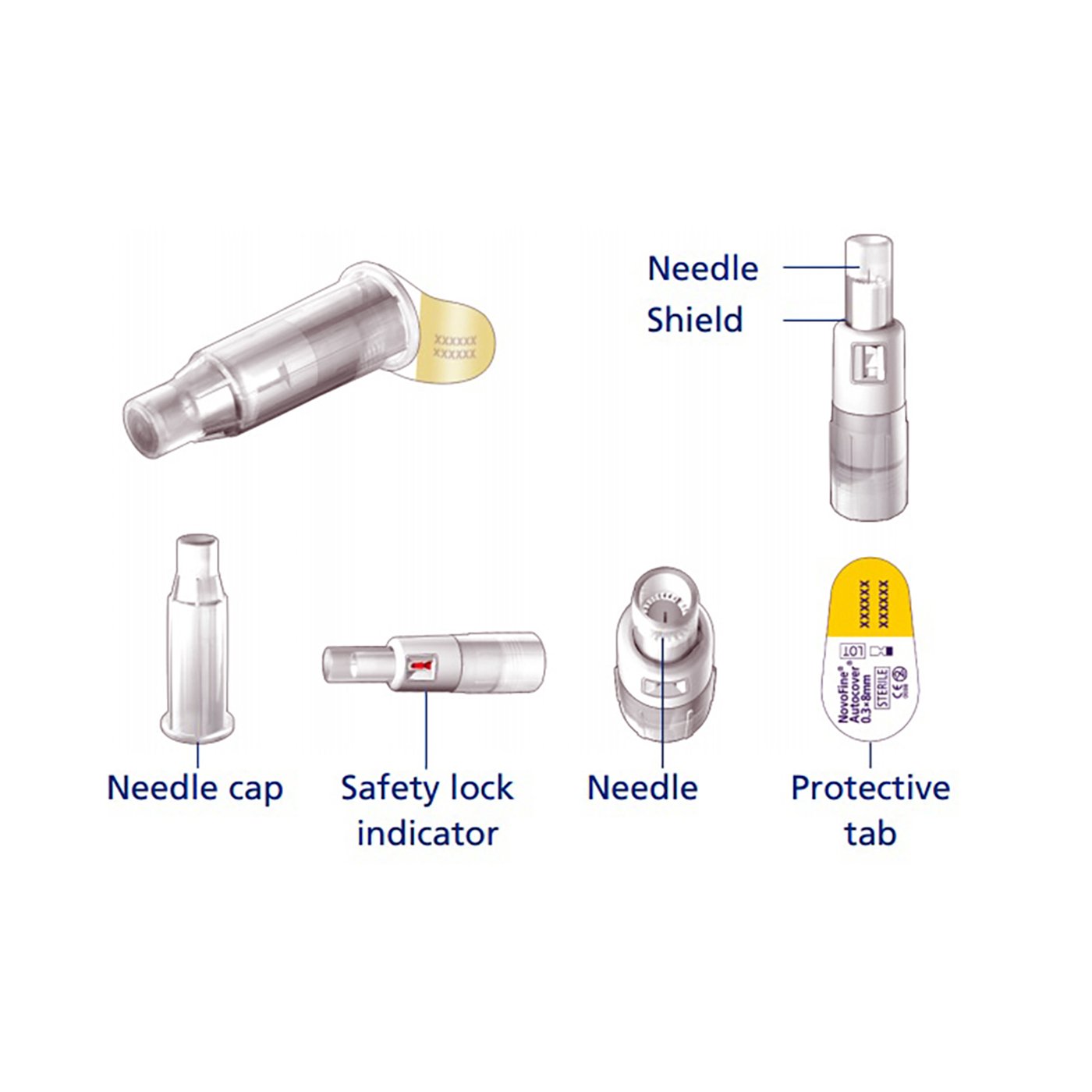 185275 NovoFine Autocover Safety Pen Needle 30G 8 mm 100/bx – Better Life  Mart